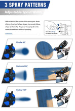 Load image into Gallery viewer, Prostormer 600W Electric Spray Gun