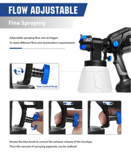 Load image into Gallery viewer, Prostormer 600W Electric Spray Gun