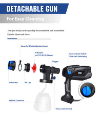 Load image into Gallery viewer, Prostormer 600W Electric Spray Gun