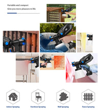Load image into Gallery viewer, Prostormer 600W Electric Spray Gun