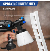 Load image into Gallery viewer, Prostormer 600W Electric Spray Gun