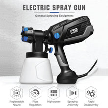 Load image into Gallery viewer, Prostormer 600W Electric Spray Gun