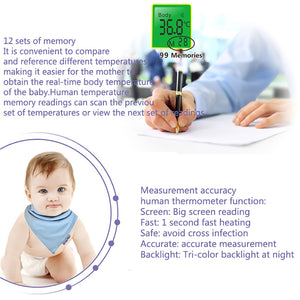 Non-Contact Forehead Thermometer