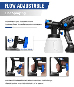 Prostormer 600W Electric Spray Gun