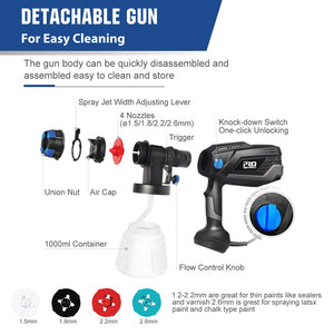 Prostormer 600W Electric Spray Gun